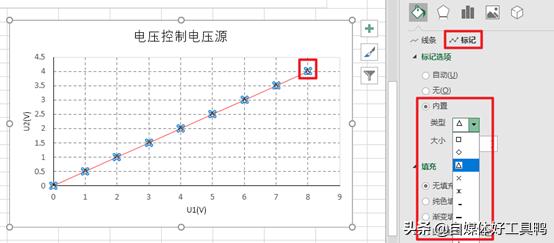 坐标图坐标图怎么画 坐标图坐标图怎么画