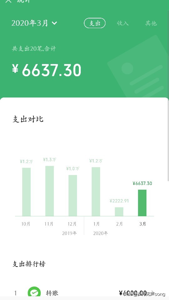 小微企业财务记账软件，小微企业财务记账软件哪个好