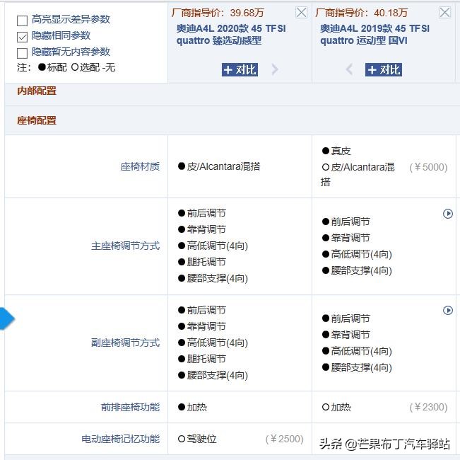 奥迪新a4l