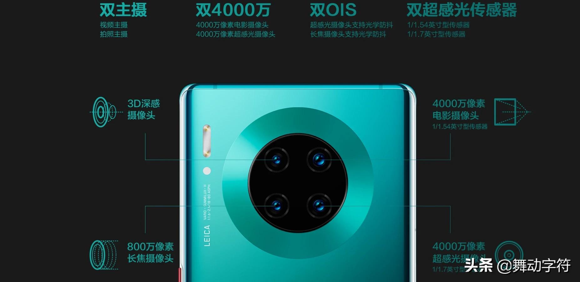 手机摄像手机摄像最好的手机排行榜 手机摄像手机摄像最好的手机排行榜