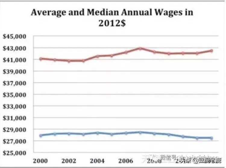 为什么国外的游戏比国内便宜? 为什么国外的游戏比国内便宜?