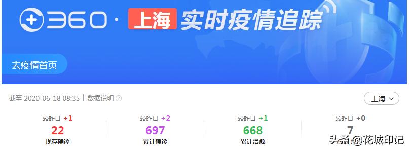 如何看待广州天河软件园疑似某游戏公司一名员工确诊新冠肺炎,全公司进行隔离一事?目前广州情况如何? 如何看待广州天河软件园疑似某游戏公司一名员工确诊新冠肺炎,全公司进行隔离一事?目前广州情况如何?