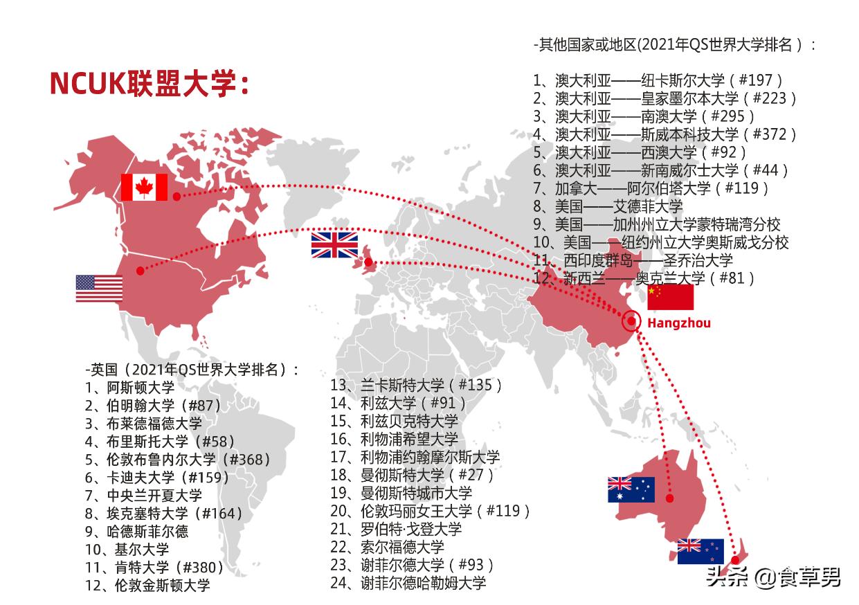 海外生活海外物价留学日常，海外生活是什么意思