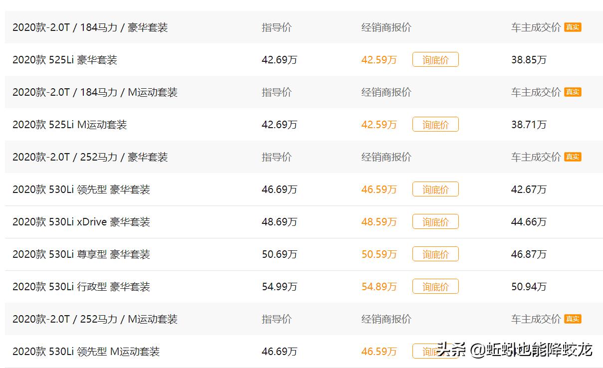 2017年宝马520li二手车价格，2017年宝马520li二手车多少钱
