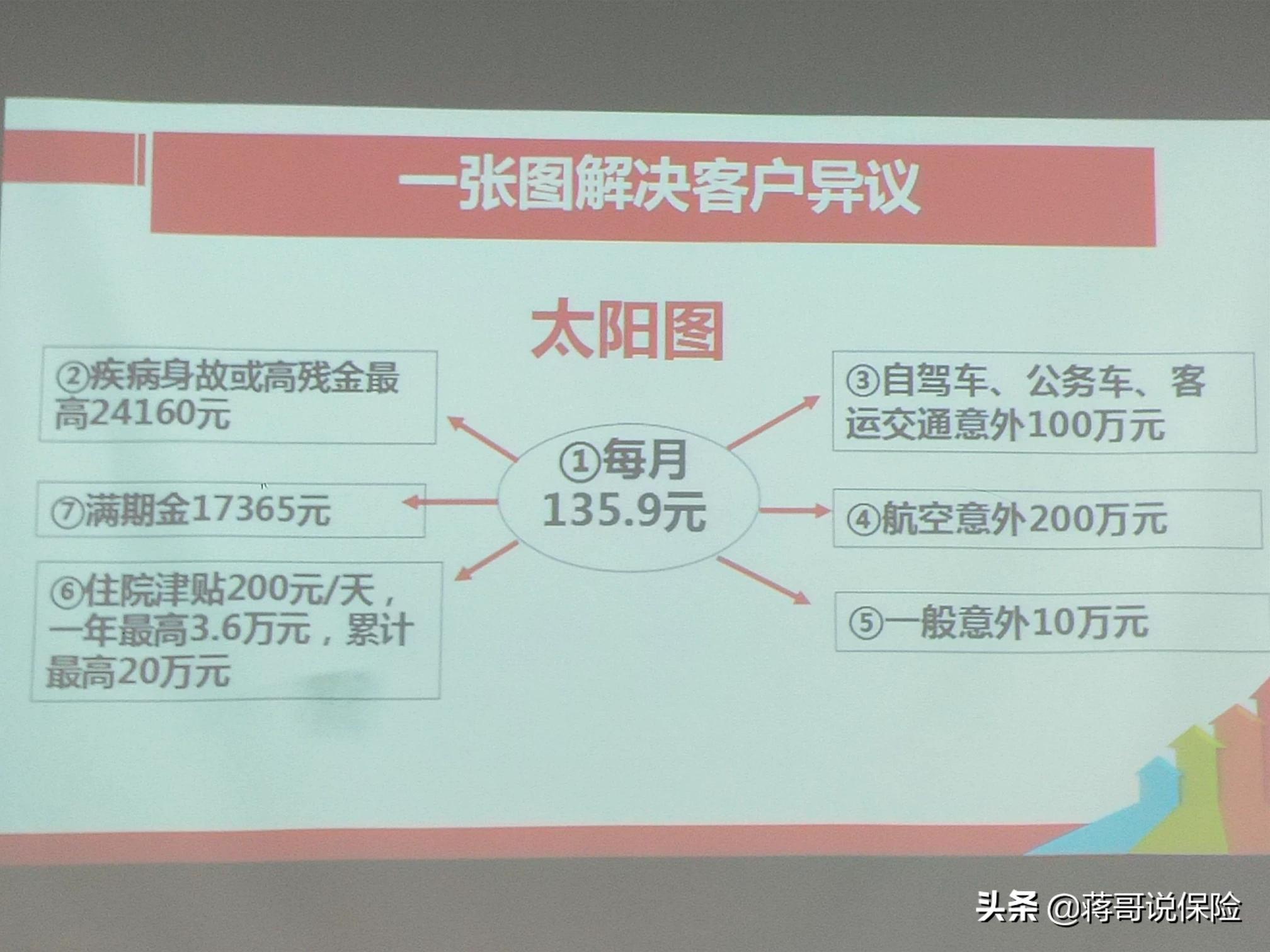中国平安保险公司官网首页企业登录，中国平安保险公司网址