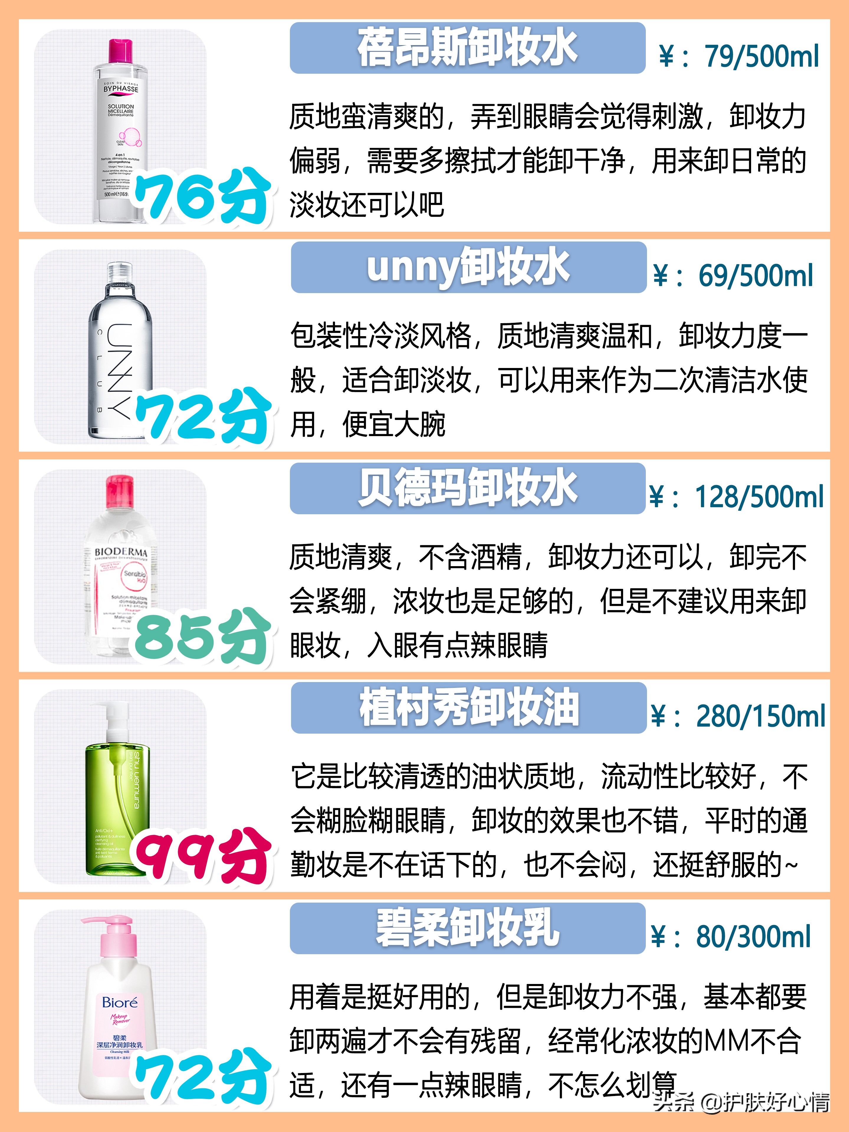 卸妆膏平价美妆好物推荐
