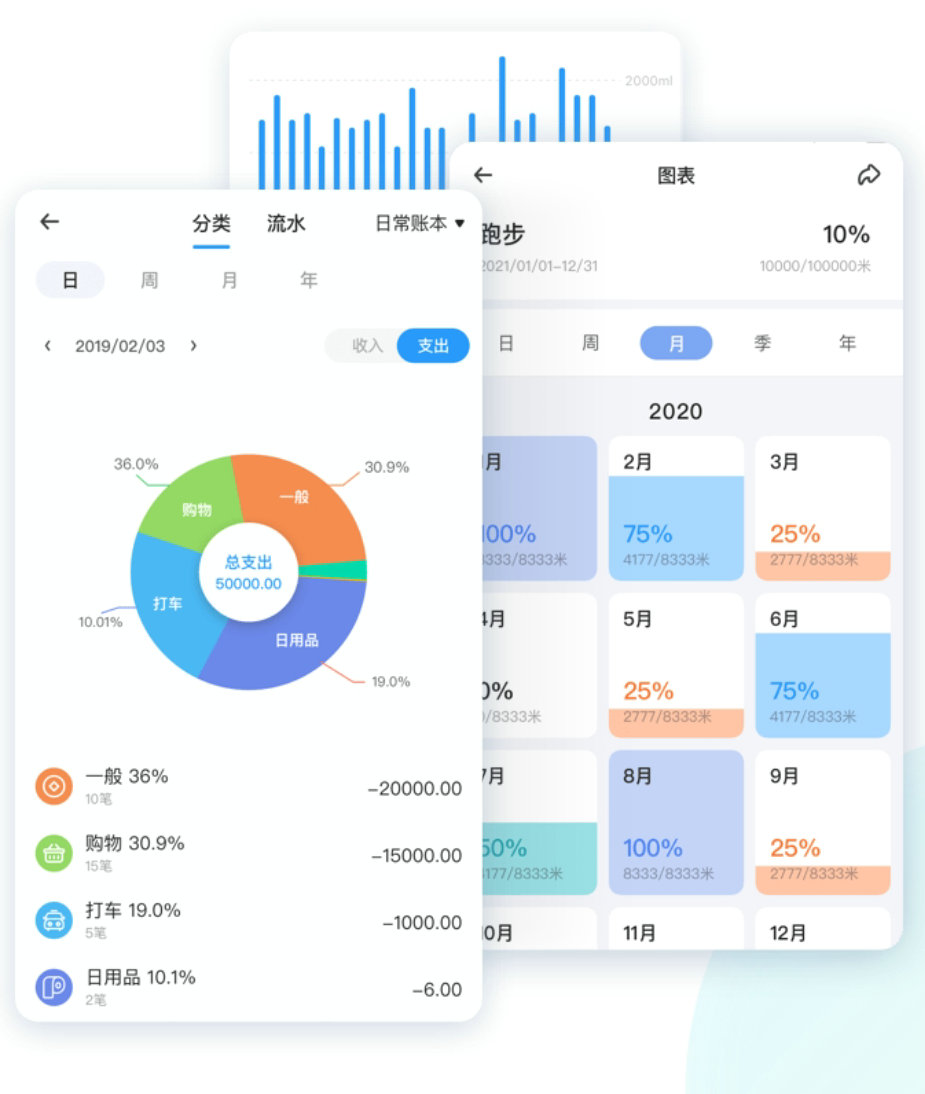 app开发的价值是什么