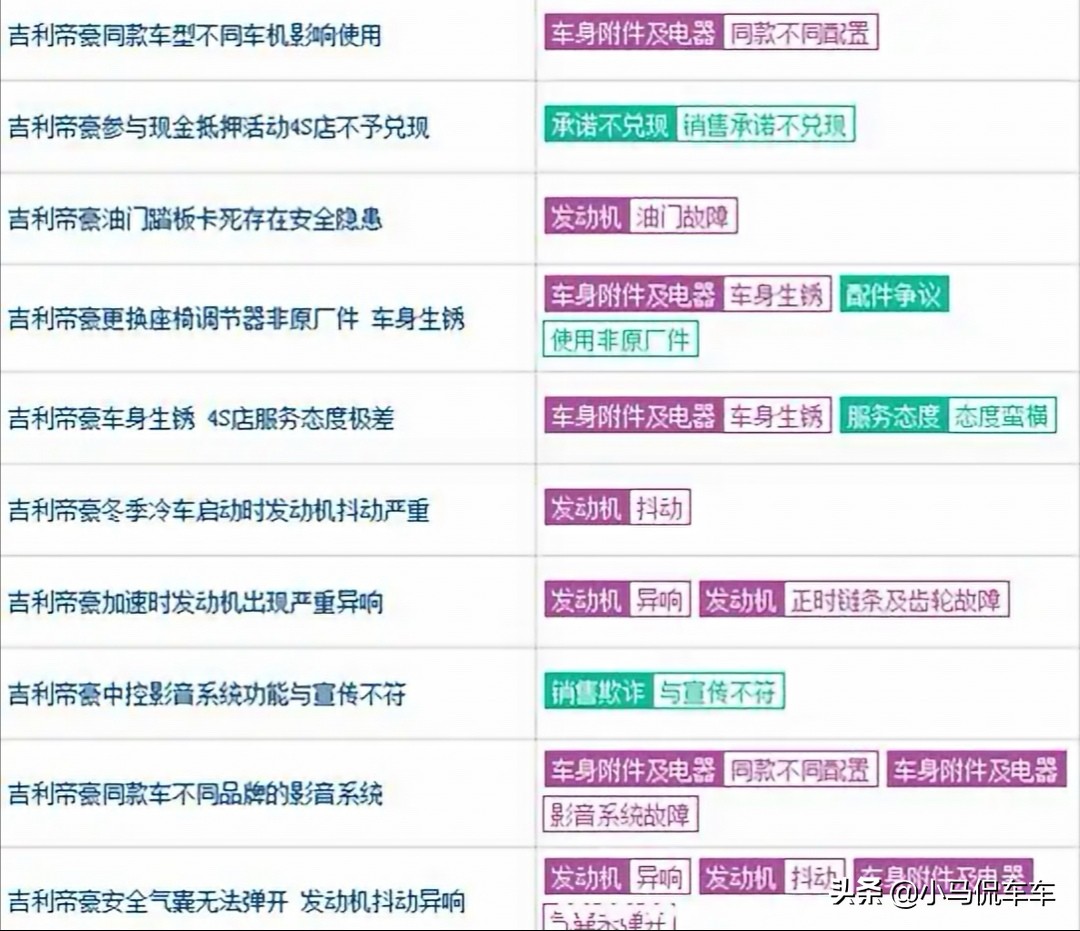 二手车吉利帝豪