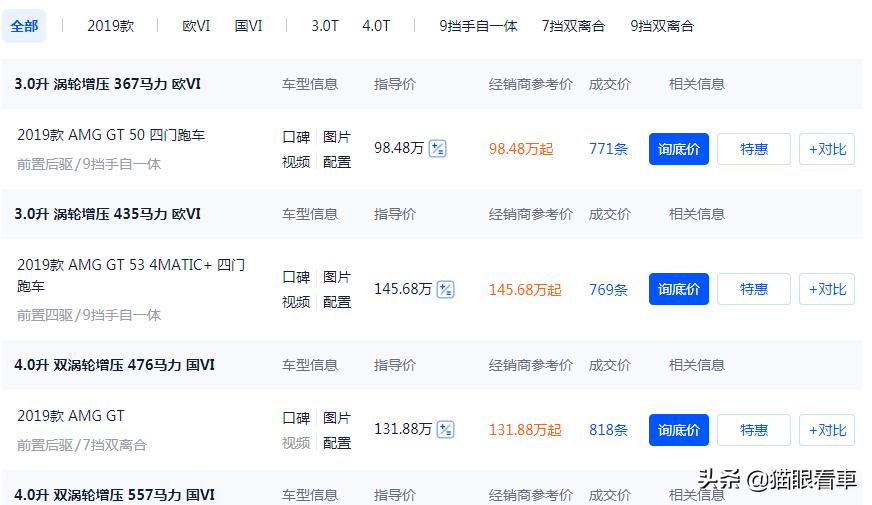 上海今日头条汽车报价,上海今日头条汽车报价查询