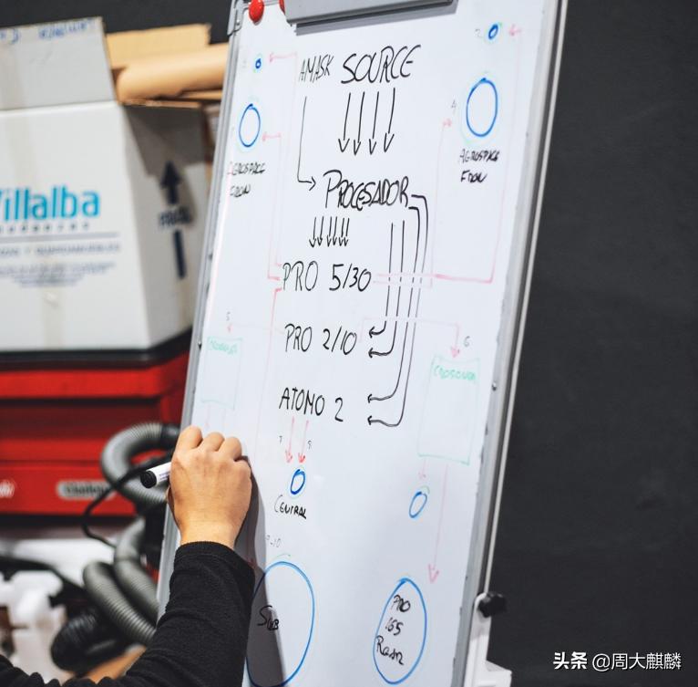 z4宝马二手
