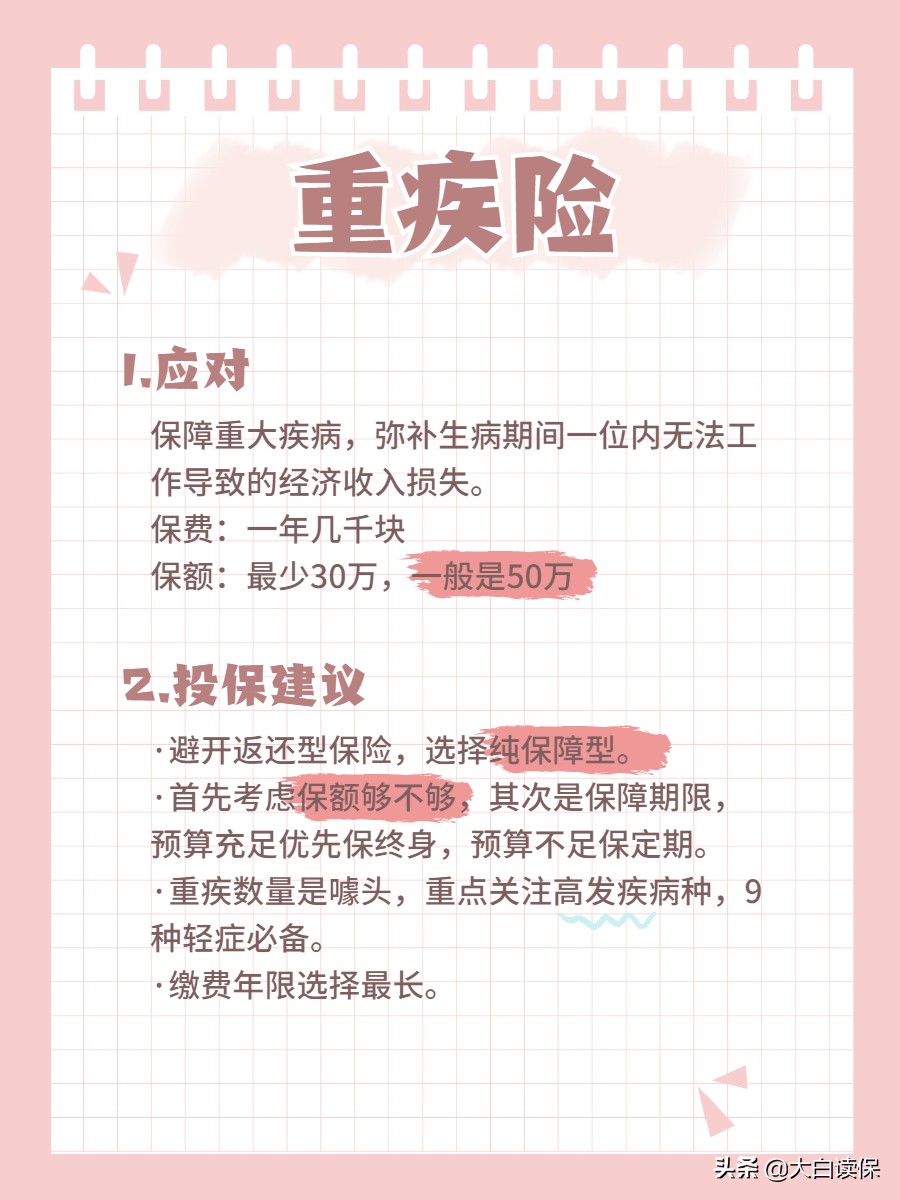 保险怎么买合适，个人保险怎么买合适