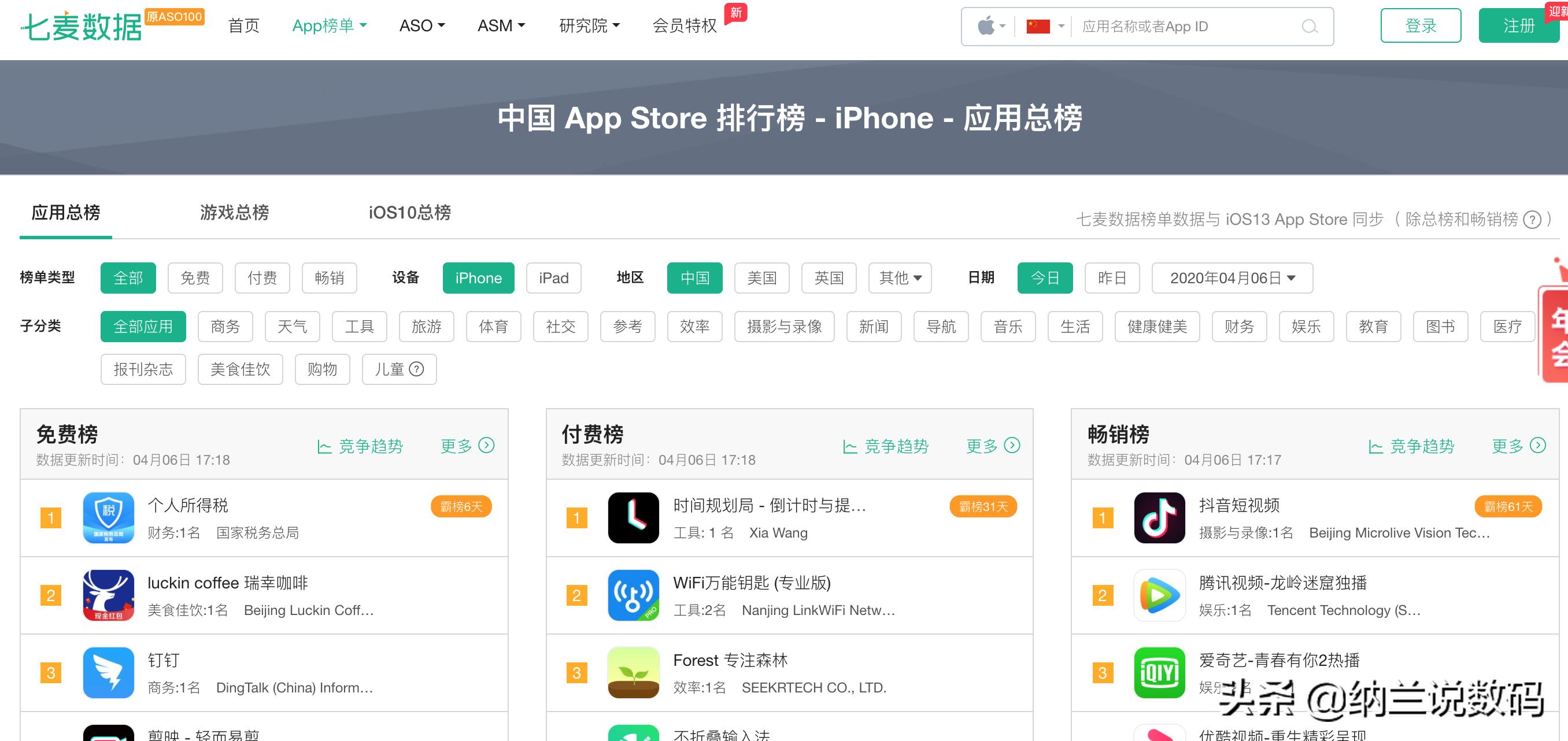 游戏数据网站制作软件有哪些,有没有能查询各种数据的网站啊,有何分享?