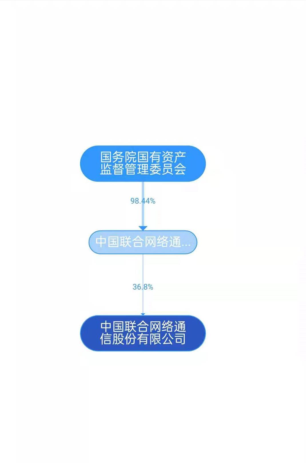 每股净资产，每股净资产是什么意思