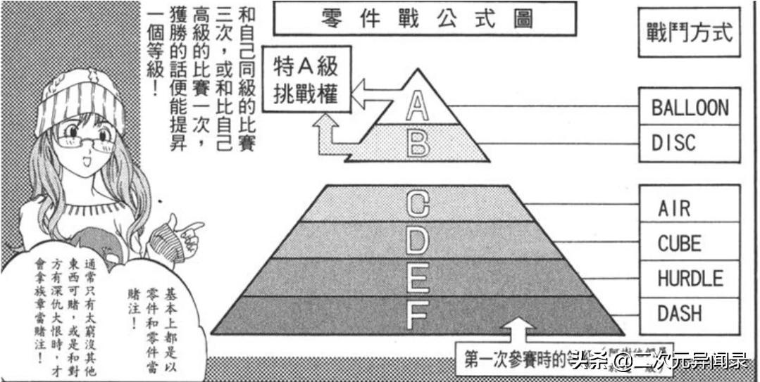 飞轮少年国语版，飞轮少年国语版免费播放