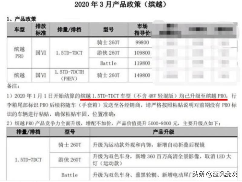 吉利缤越自动挡汽车报价,吉利缤越自动挡汽车报价及图片