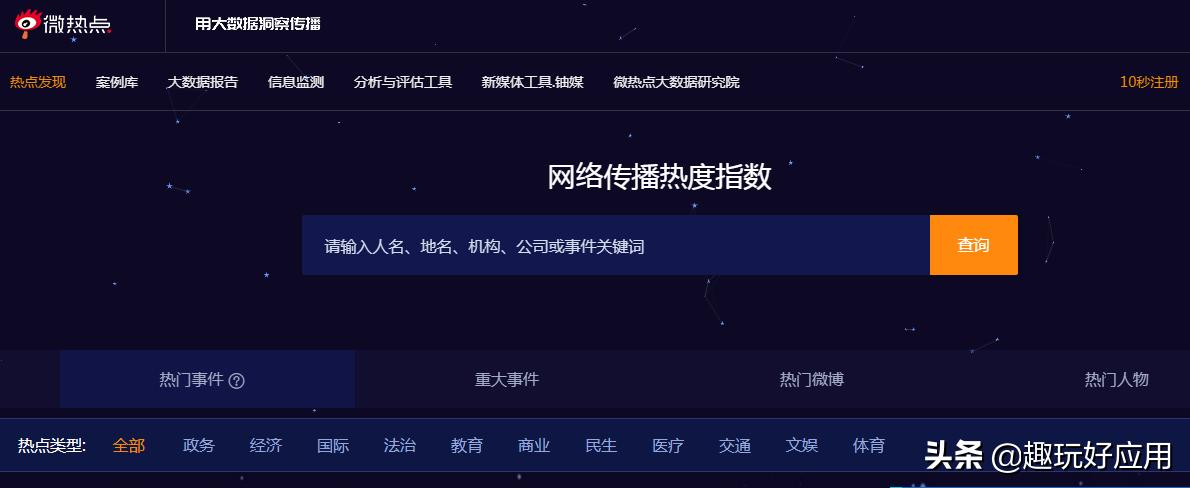 游戏数据网站制作软件有哪些,有没有能查询各种数据的网站啊,有何分享?