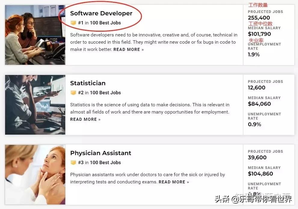 app后端开发用什么