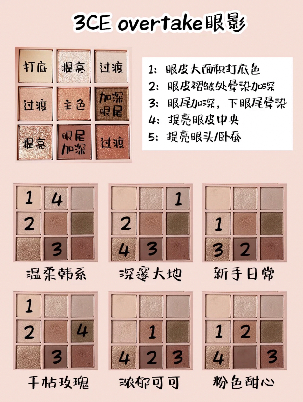 美妆好物推荐图片眼影盘
