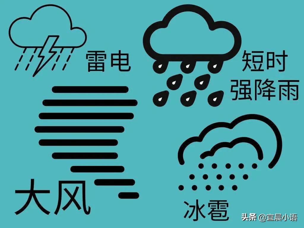 深圳下一周气温？