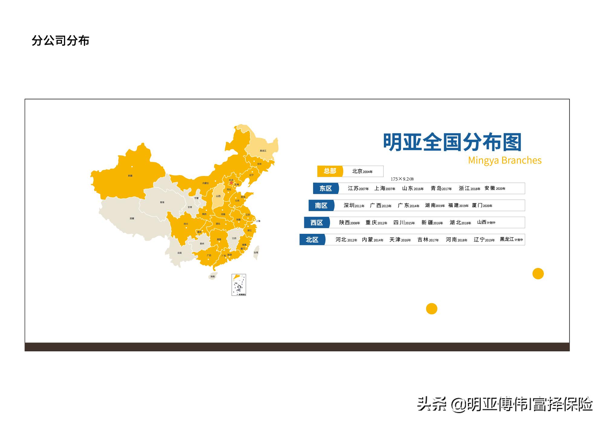 保险险种介绍咨询电话，保险险种介绍咨询电话