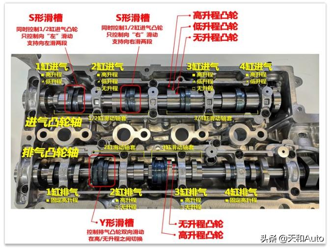 丰田雷凌1.8