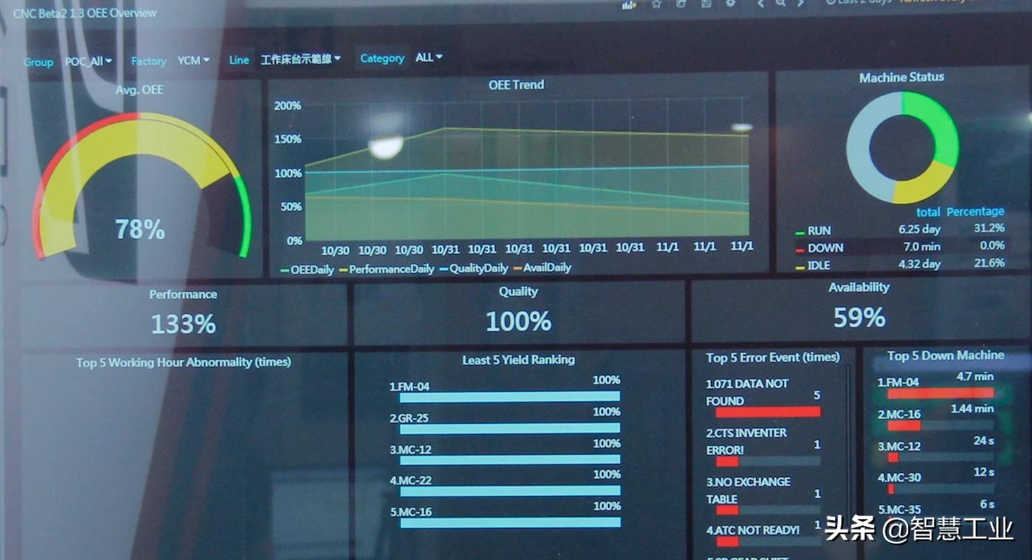智能插画网站推荐大师下载,ai人工智能会取代插画师吗?