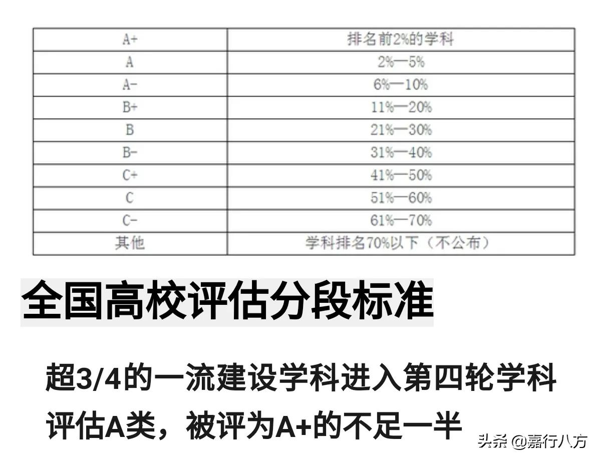 黑龙江与天津哪个冷一些