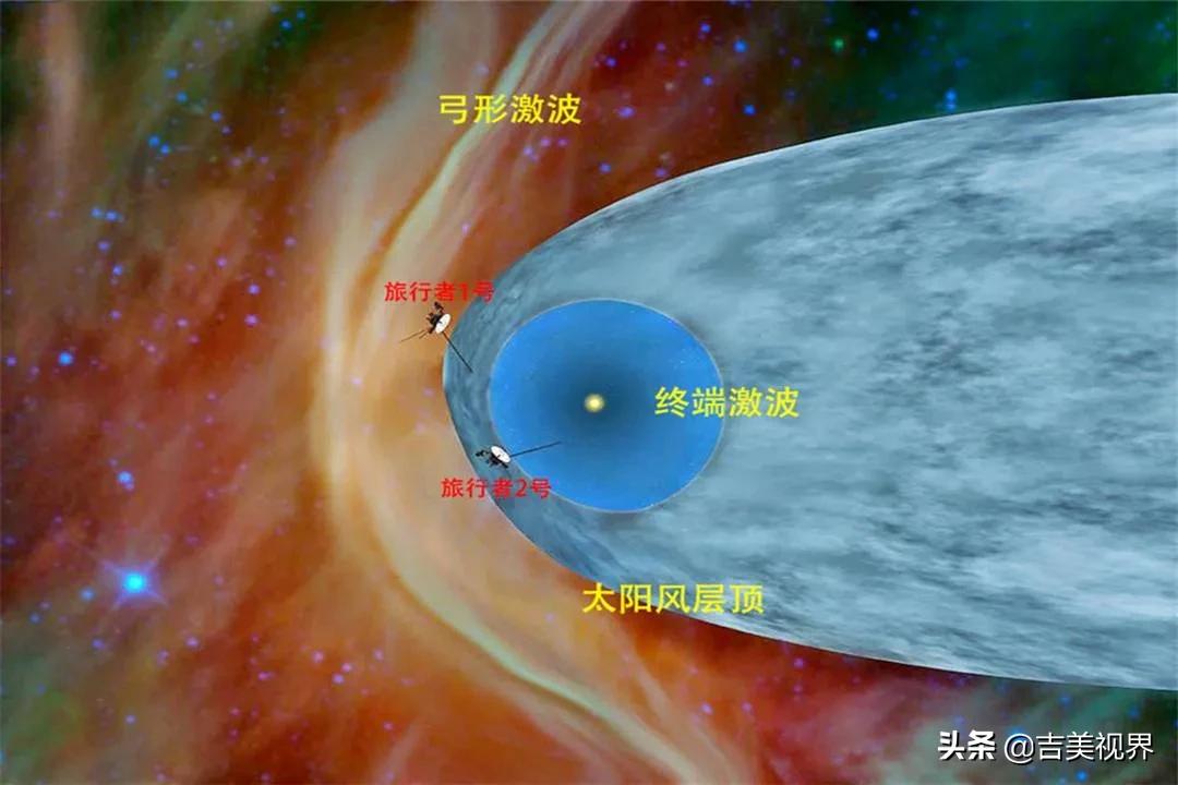 旅行者1号参数？：旅行者1号