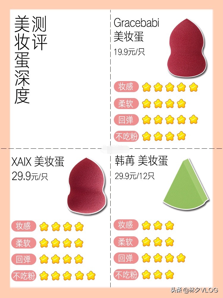 美妆蛋开箱好物
