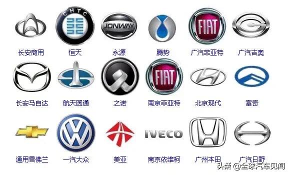 国产品牌汽车品牌介绍大全,国产品牌汽车品牌介绍大全图片