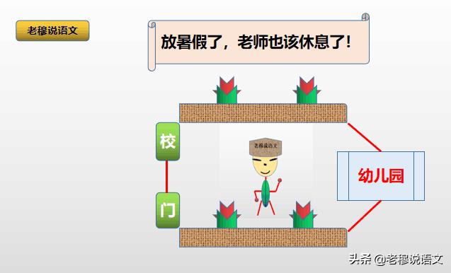 有些幼儿园家长认为“学校不应放假”即可解决暑假安全问题，作为老师该怎么办？：快乐暑假，安全不放假