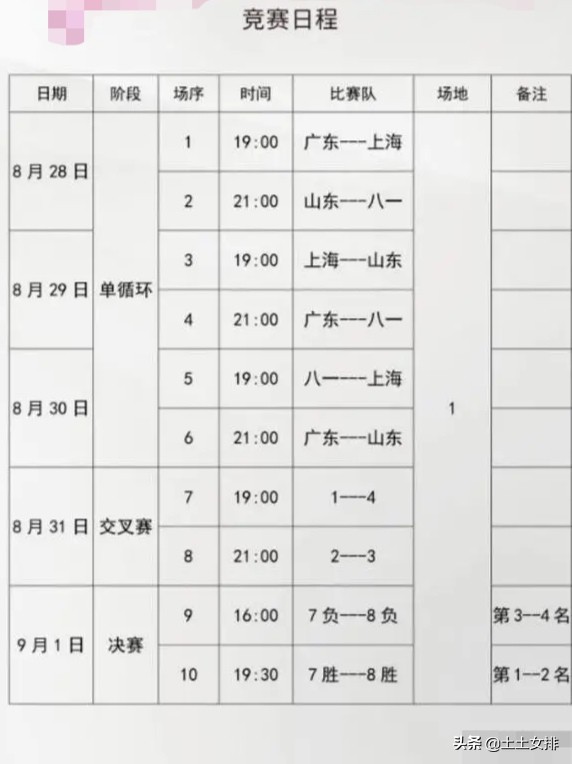 台山女排精英赛今天开战，有哪些球队参加？通过哪个途径可以观看比赛？