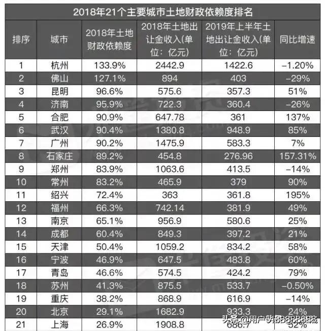 厦门市是指哪里的城市 厦门市是指哪里的城市