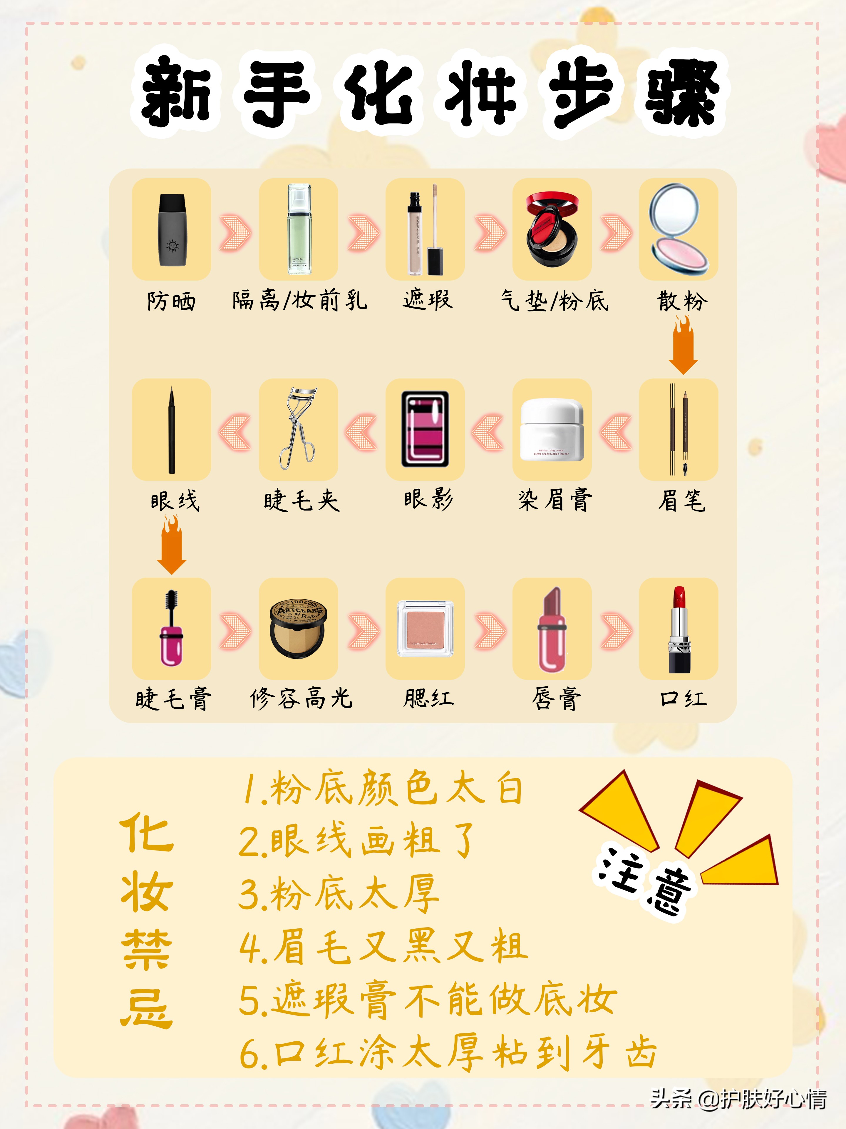 化妆技巧眼影图片大全
