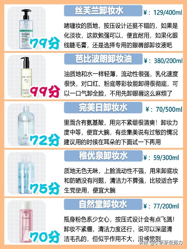 卸妆膏平价美妆好物推荐
