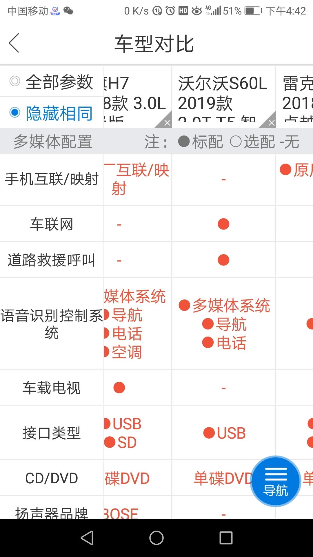 沃尔沃s60l 配置