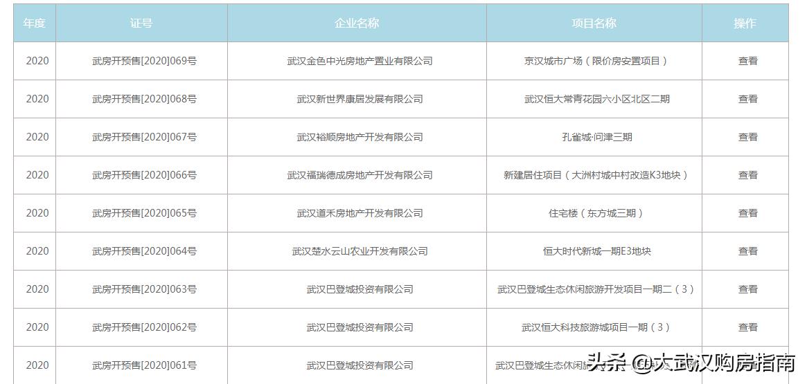 武汉二手几何汽车报价,武汉二手几何汽车报价表