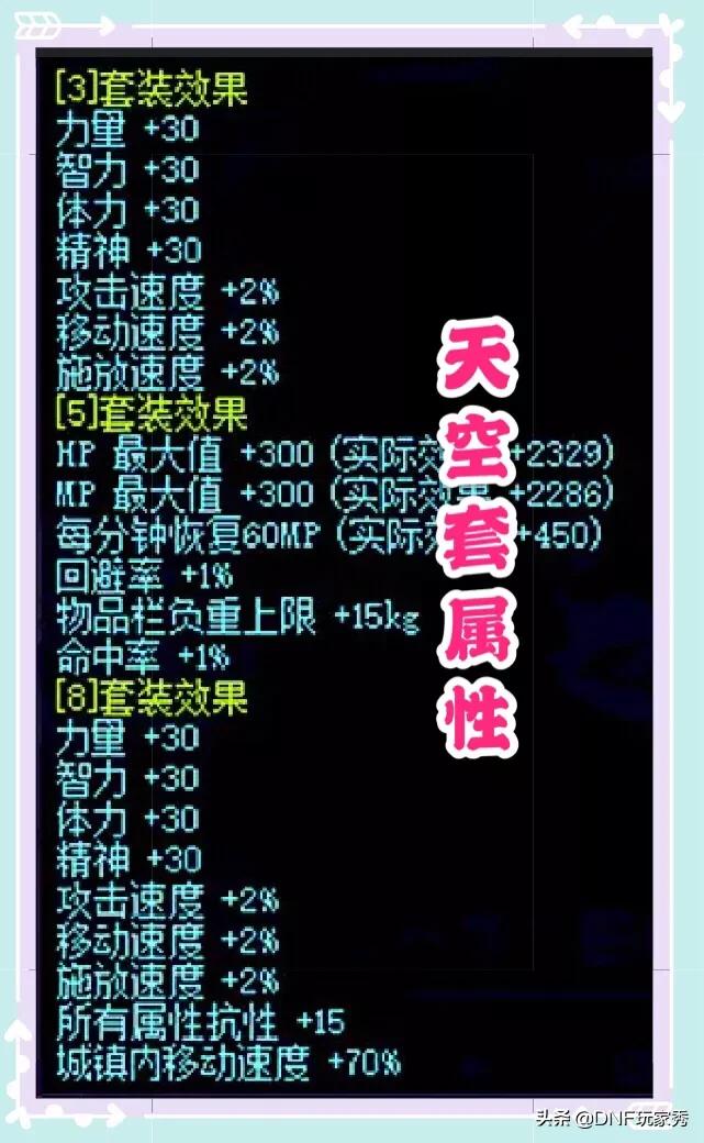 dnf天空套系列？