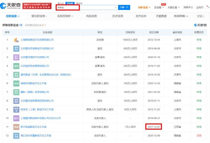 陈思诚和佟丽娅聚餐