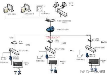 wifi是什么wifi是什么意思啊