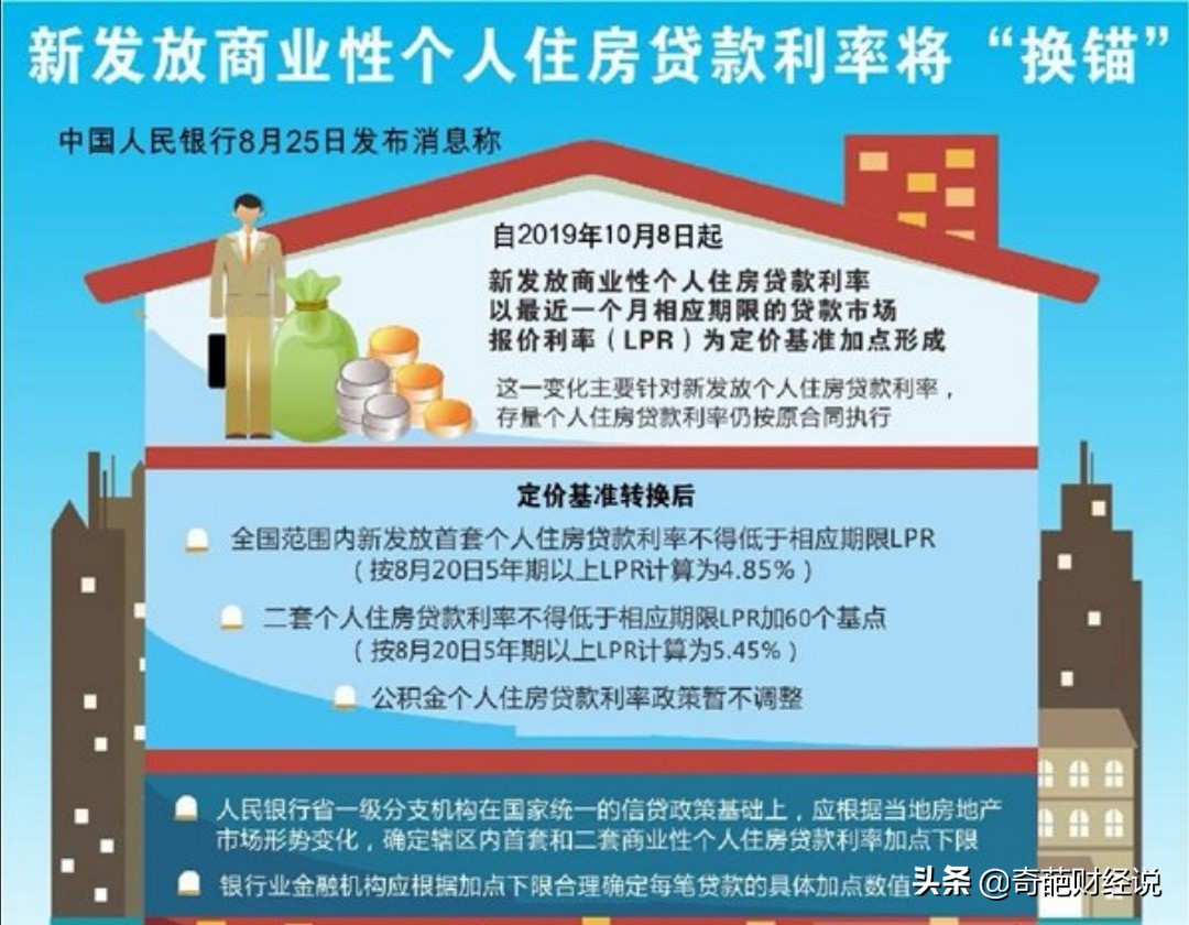 10月一批新规将施行（10月开始办退休有新规了吗？）