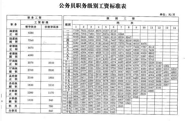桂林公考培训机构哪里比较好？