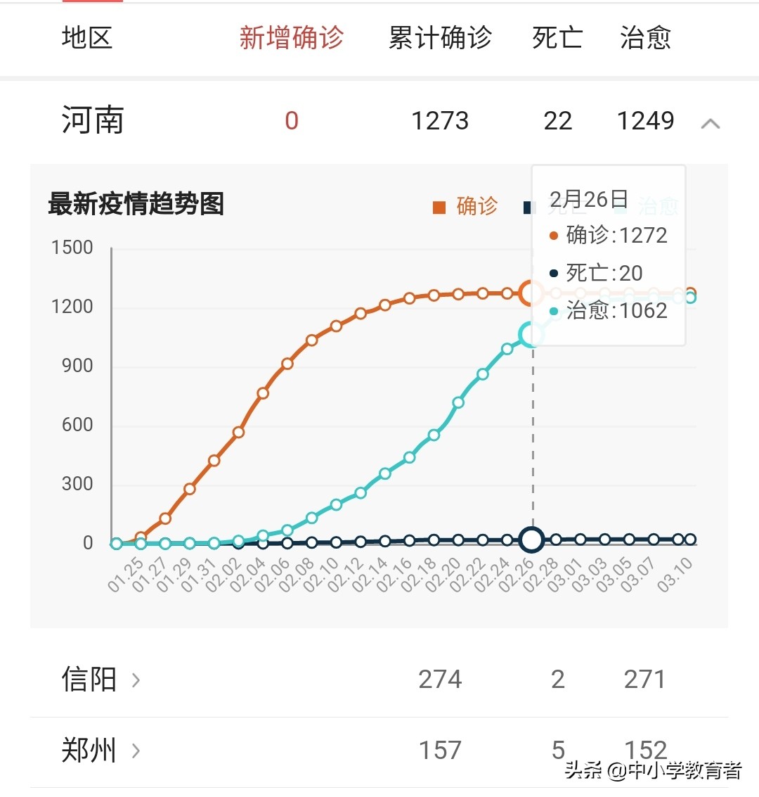 三月海外生活开播视频播放，三月海外生活开播视频播放时间