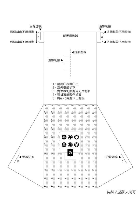 跑焦(跑焦是镜头问题还是相机问题?) 跑焦(跑焦是镜头问题还是相机问题?)