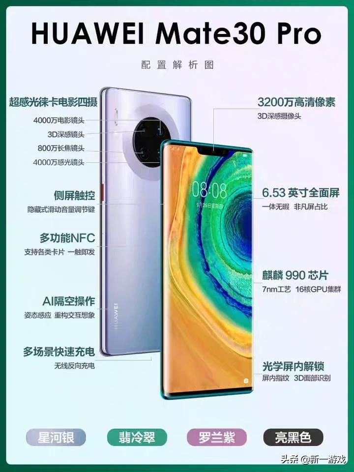 像华为mate30pro更改配置，做一款游戏体验极佳的手机，增加流畅度你们会买吗？