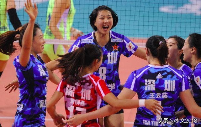 深圳女排队员排名？