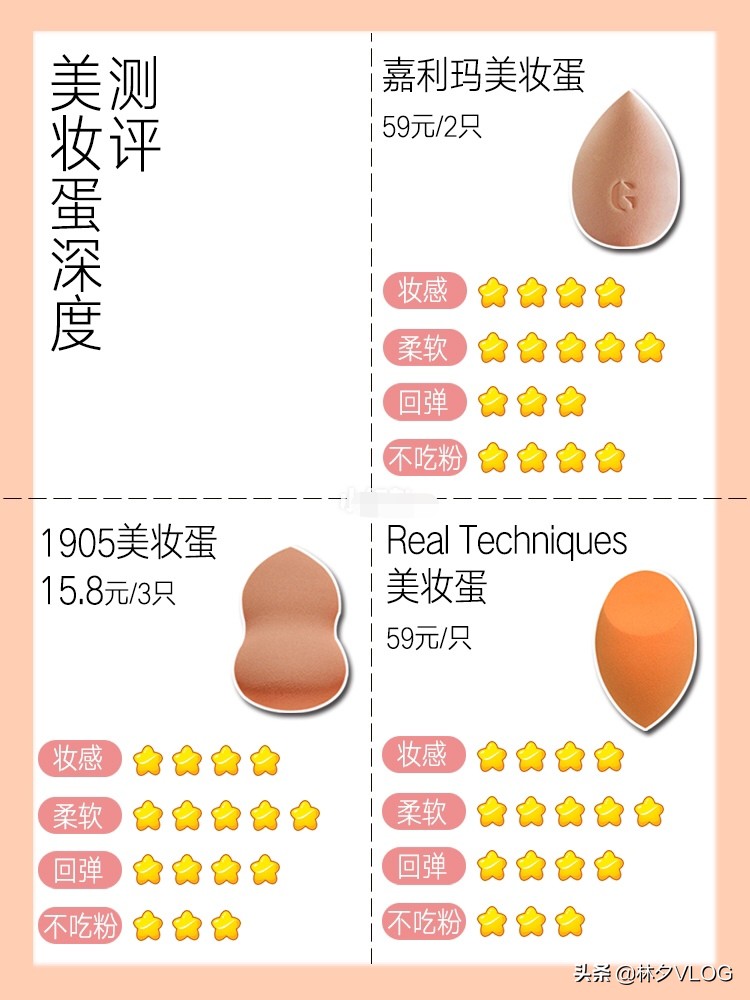 美妆蛋开箱好物
