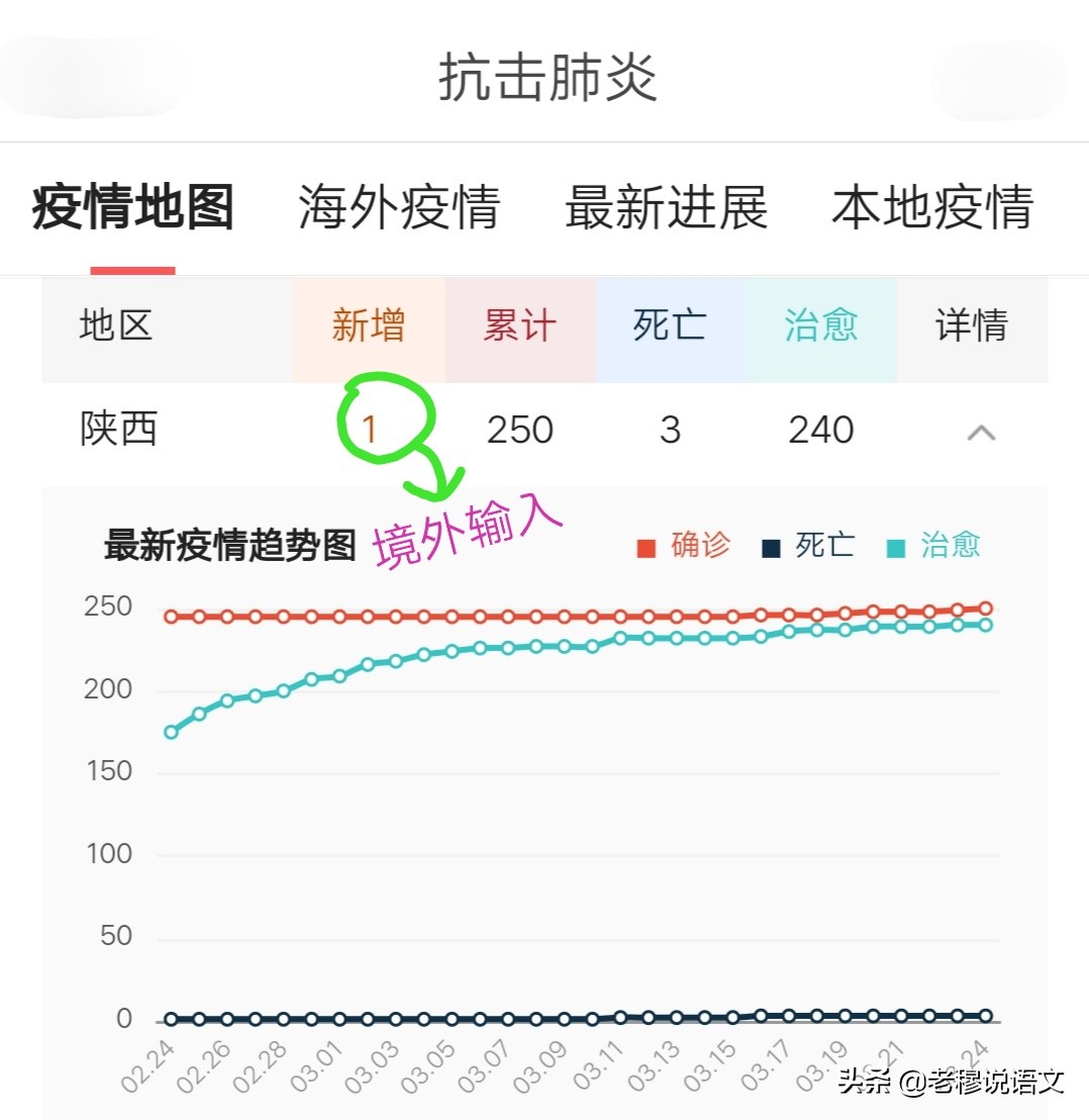 4岁孩子在海外生活好吗，4岁孩子在海外生活好吗知乎