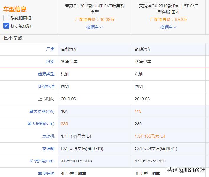 帝豪黑色汽车报价及图片,帝豪黑色汽车报价及图片大全