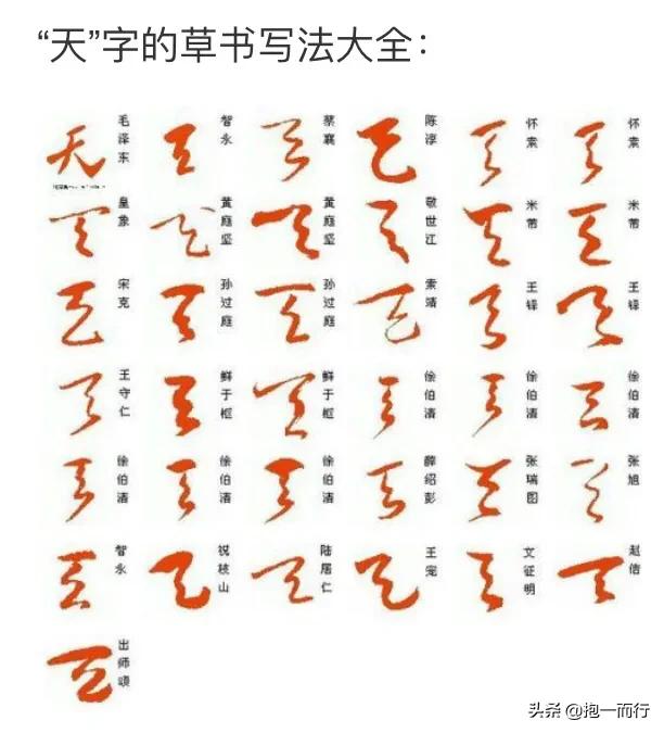 和字草书字体怎么写